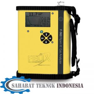 Jual Alat Ukur Komposisi Gas Analyzer F-960 Ripen It!