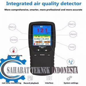 Air Quality Detector